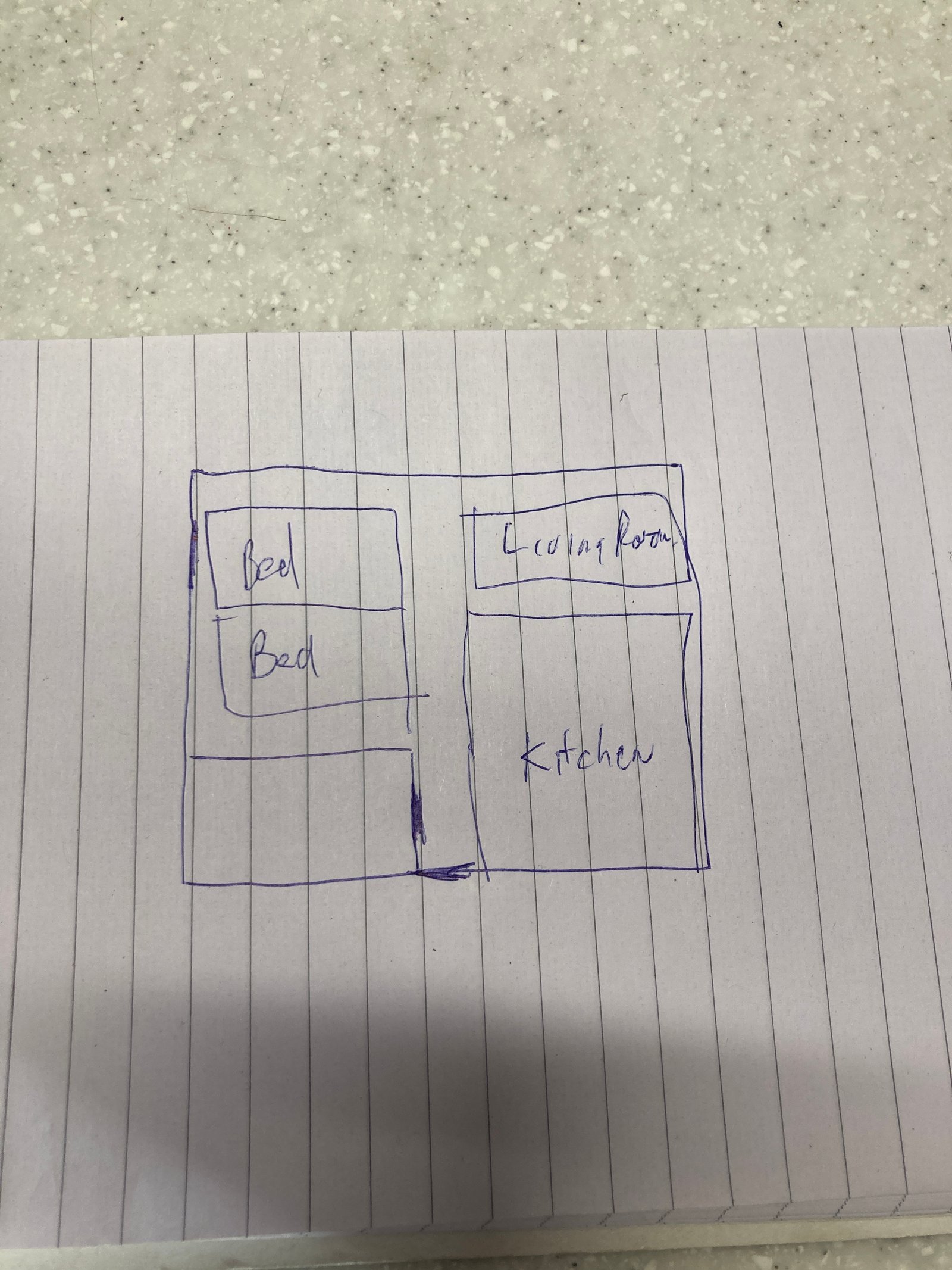 Before transformation